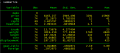 intranet:computing:stata:getting_started:summarize.png
