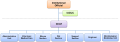 lab:animal:about:cri_lau_chart.png