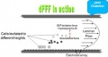 lab:environmental_toxicology:laminar-web.jpg